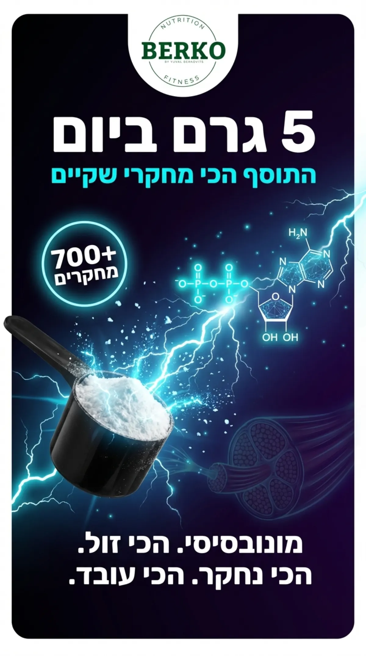 סיפור מאמן - תוצאות לקוחות
