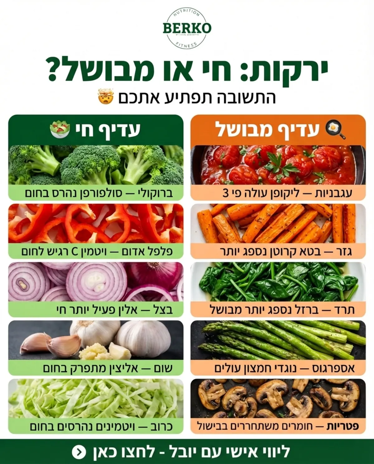 ירקות חיים מול מבושלים - מה באמת עדיף